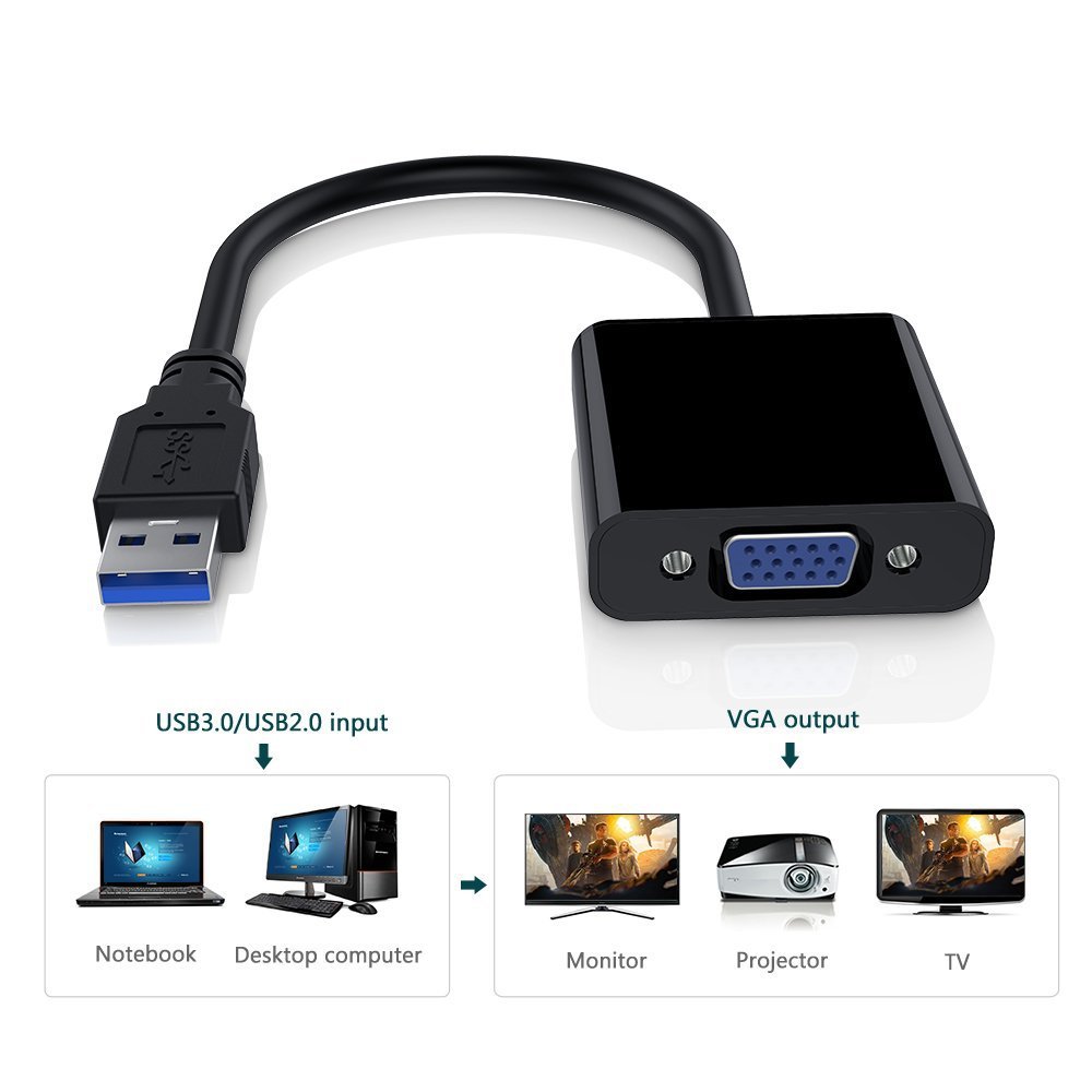 USB 3.0 To VGA Adapter Multi-D - огляд і ціна Adjustable Laptop Table